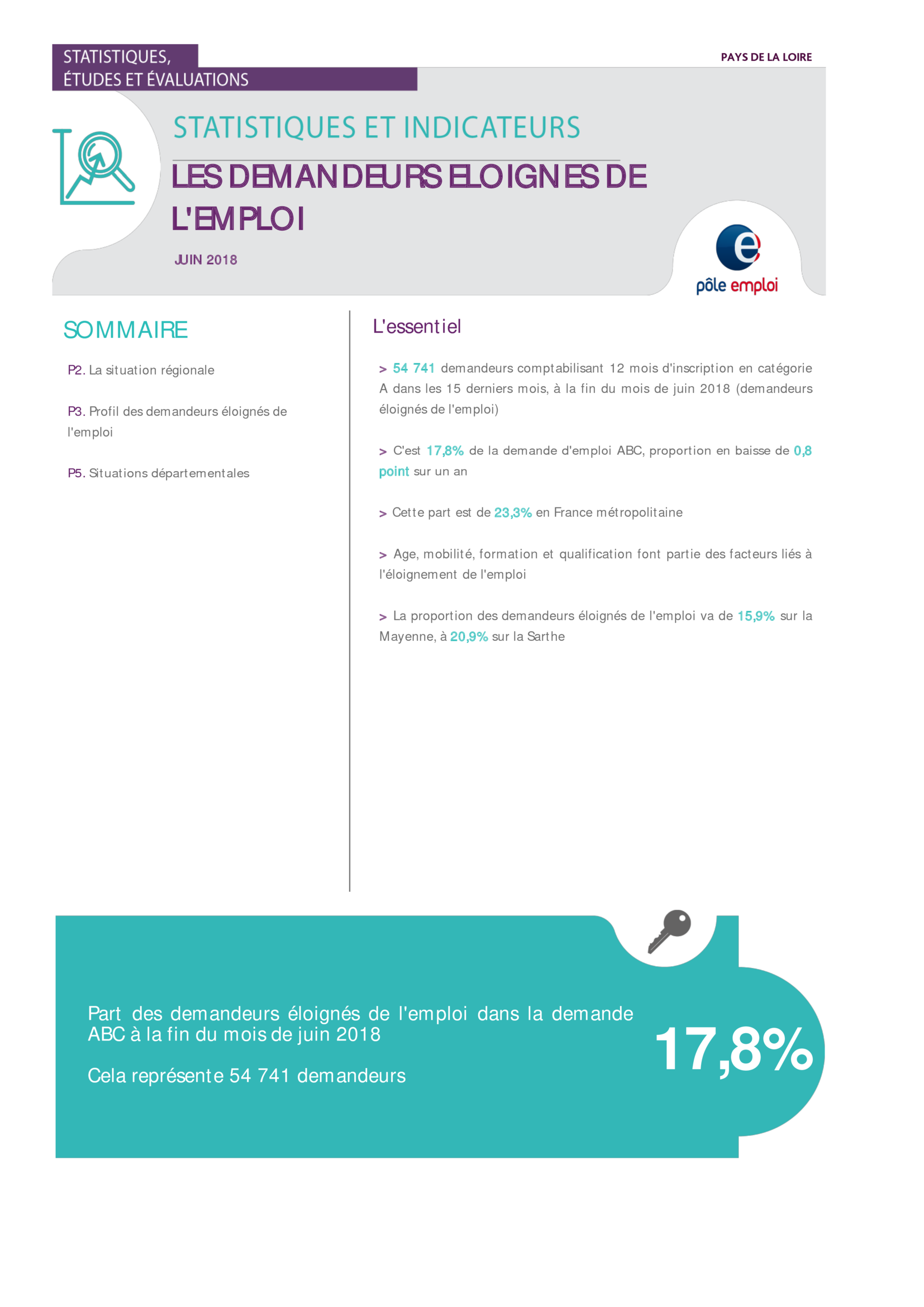 Les Demandeurs Eloignes De L Emploi Pays De La Loire Par L Observatoire Regional De L Emploi Des Pays De La Loire